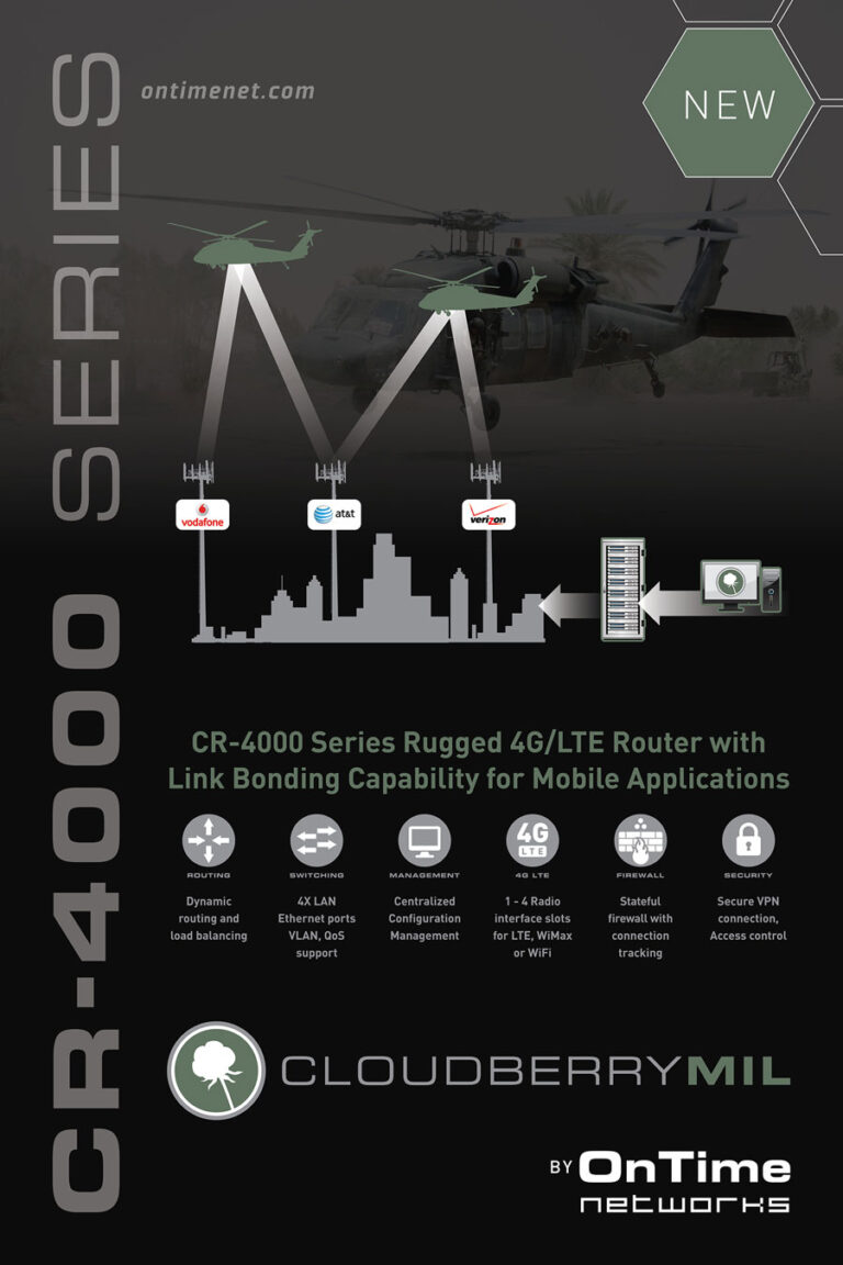 rugged 4G Router